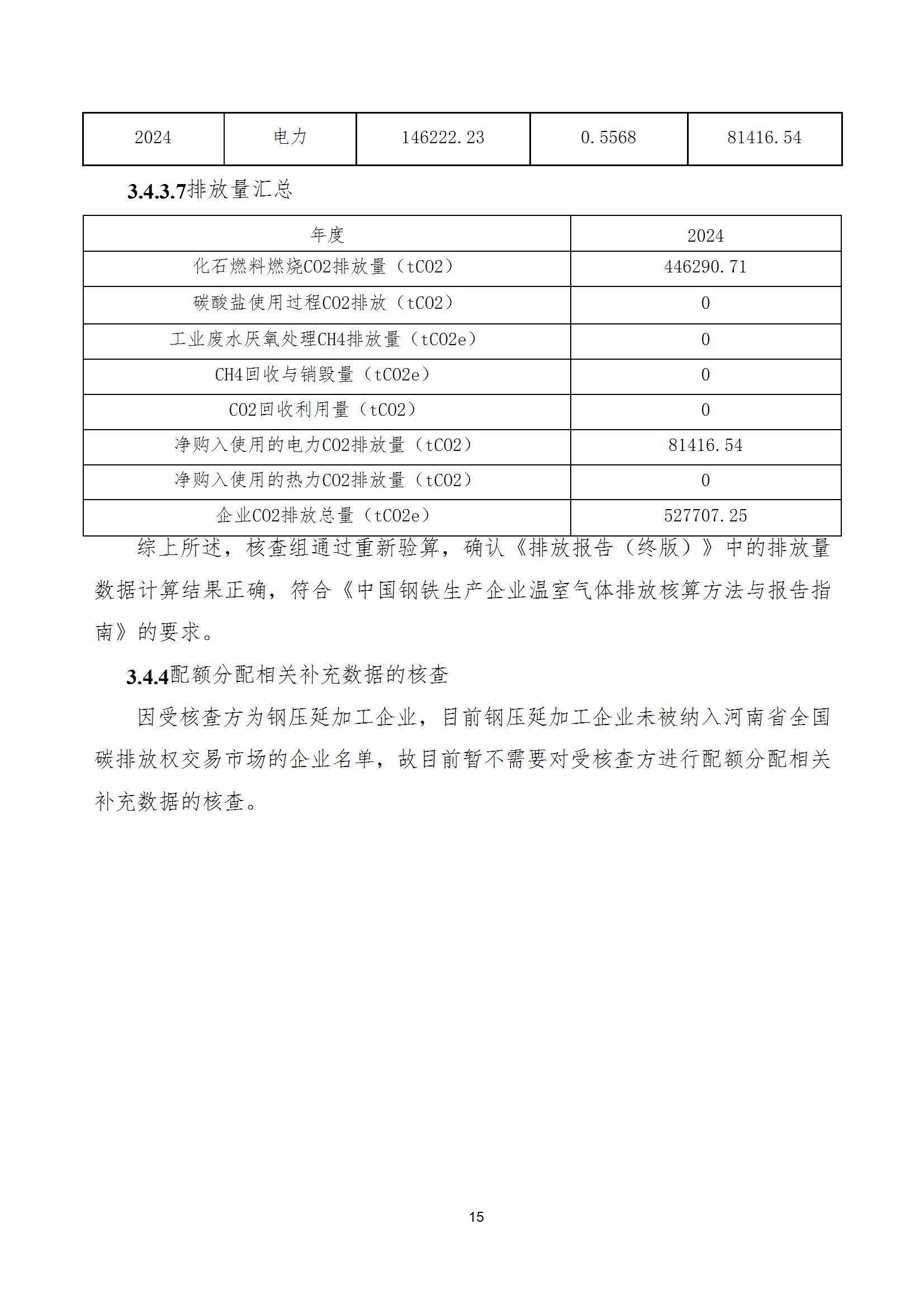 碳核查报告--林州华亿（中国）-2025(1) conv 20.jpeg