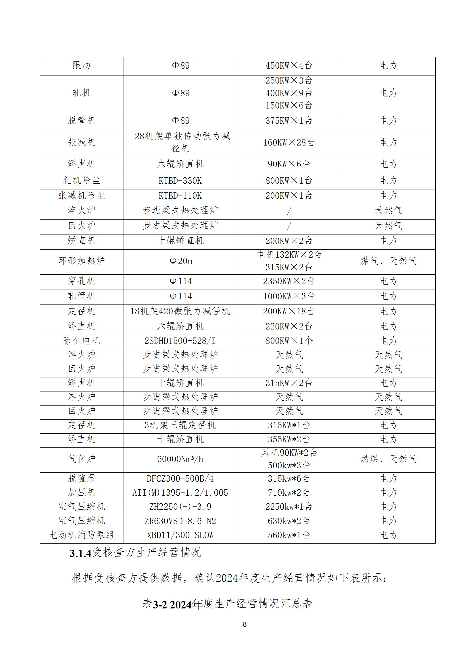 碳核查报告--林州华亿（中国）-2025(1) conv 13.jpeg